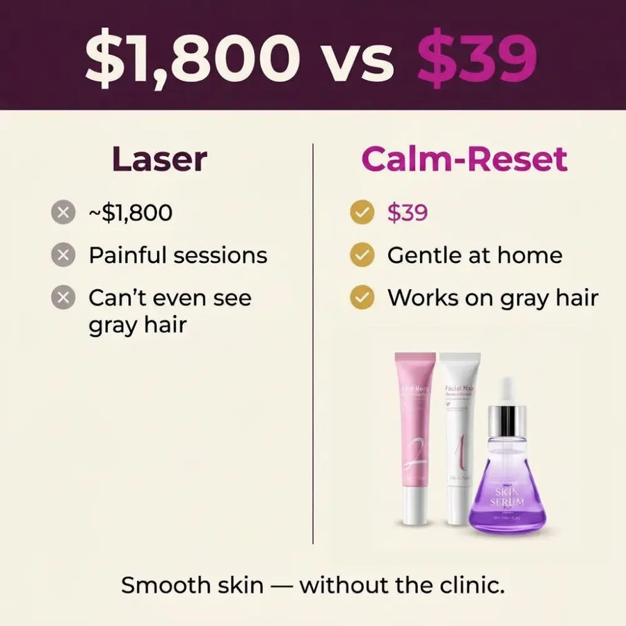 The Calm-Reset System