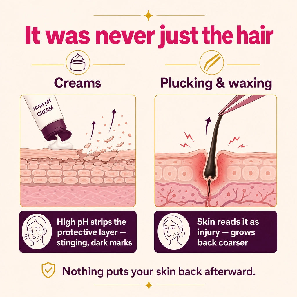 It was never just the hair. It's the injury.