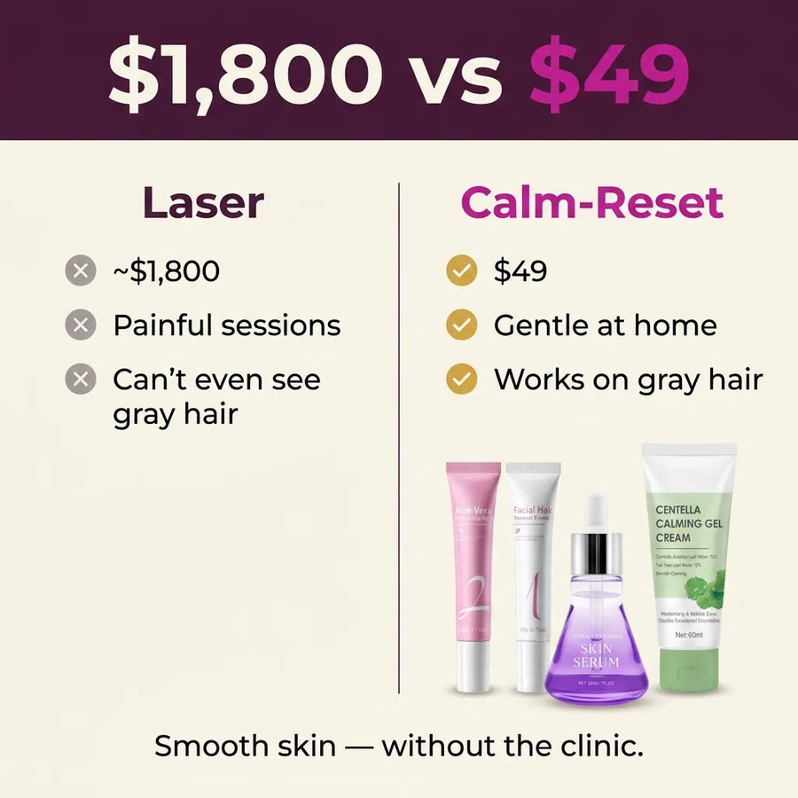 The Calm-Reset System